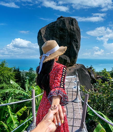 About Travel Ideas